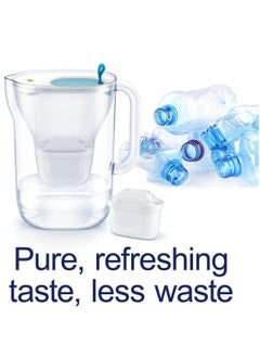 SYOSI For MAXTRA+ replacement water filter cartridges, compatible with all BRITA jugs  reduce chlorine, limescale, and impurities for great taste Waterdrop Water Filter Cartridges  single  - Image 3