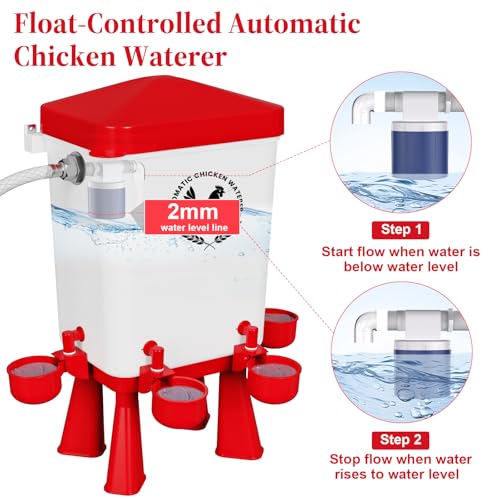 Erinaik Chicken Waterer, 3 Gallons Automatic Chicken Waterers with 5ft Pipe, Float Controlled Automatic Poultry Water Feeder, 5 Chicken Waterer Cups (Red, 3 Gallons) - Image 3