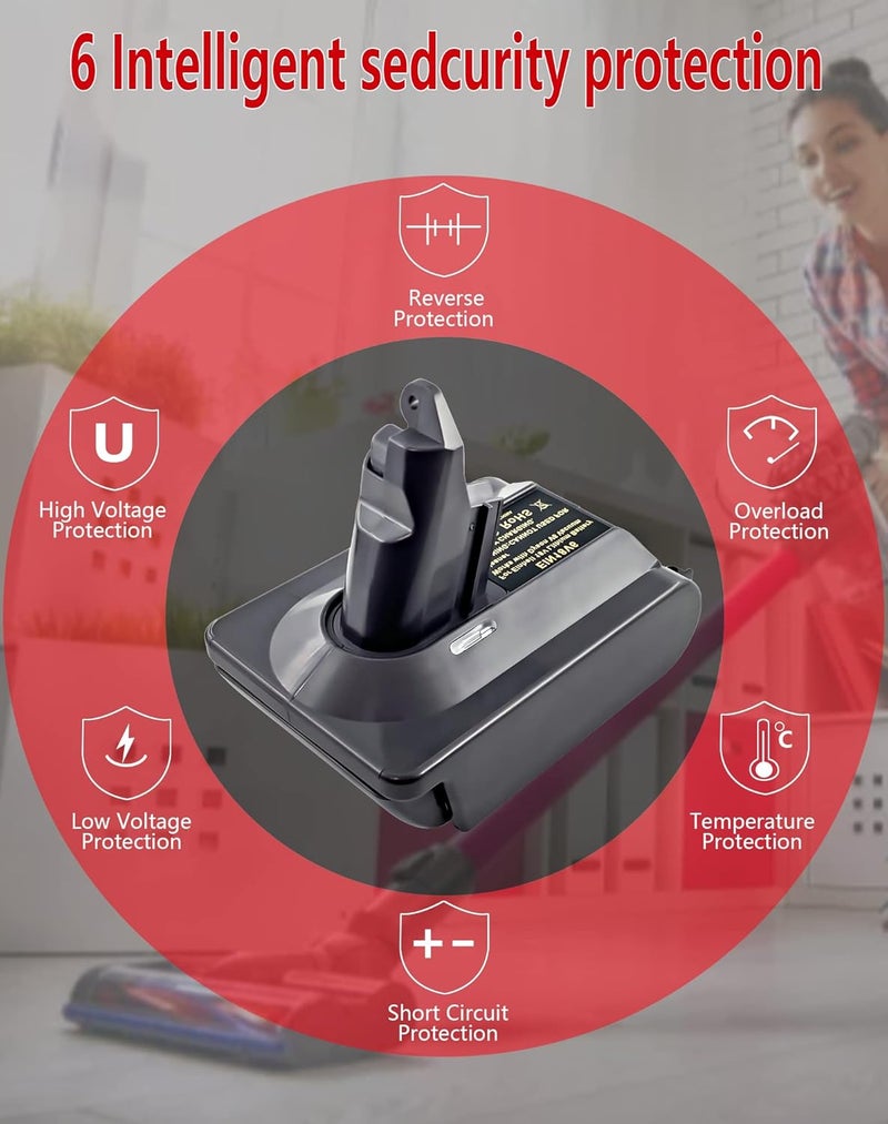 BTRUI محول بطارية Dyson V6 لبطارية Einhell 18V Power X Series ليثيوم لمكنسة Dyson V6 DC58 DC59 DC61 DC62 SV06 الكهربائية (محول EIN18V6) - Image 4