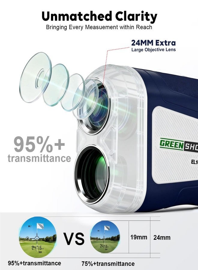 GREEN SHOT Golf Range Finder with Slope - 1200 Yards Range Finder Golf, 6X Magnification Laser Rangefinder Magnetic with Flag Pole Lock Vibration, Rechargeable Compact Golf Accessories for Men - Image 3