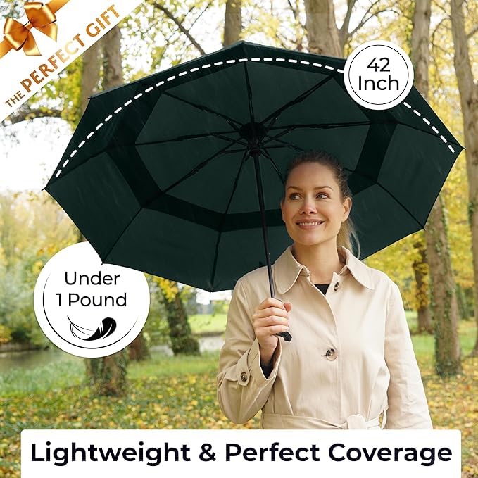 TUMELLA Strongest Windproof Travel Umbrella (Compact, Superior & Beautiful), Small Strong but Light Portable and Automatic Folding Rain Umbrella, Durable Premium Grip, Fits Car and Backpack - Image 3