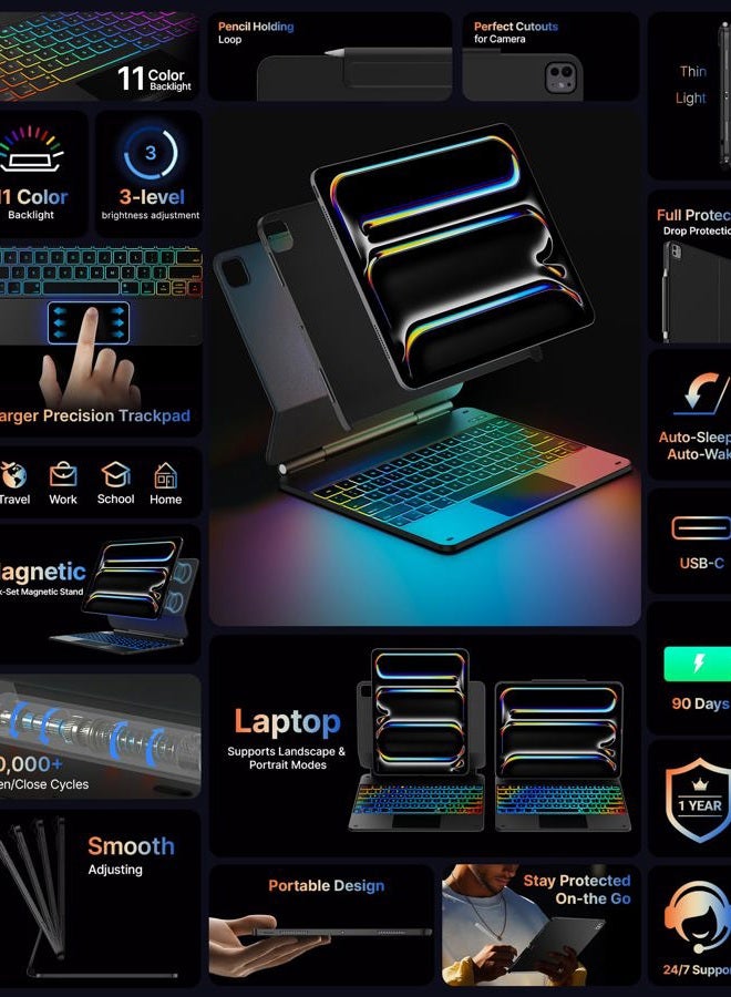 typecase Edge+ Keyboard Case for 2024 iPad Pro 13-inch (M4), Ultra-Slim Detachable Protective Case, Portrait & Typing Modes, Built-in Trackpad, 11-Color Backlight, Magnetic Stand, Pencil Holder, Black - Image 5