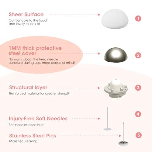 MQUPIN Duvet Pin Duvet Clips 16 Sets, Duvet Cover Pins Comforter Clips with Soft Fabric Material, Double Sided Pin Fasteners for Quilt, Cushions, Curtains - White - Image 2