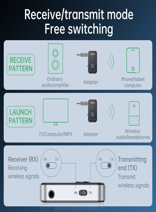FMIIFMS Bluetooth 5.3 Adapter 3.5mm Jack Aux Dongle, 2-in-1 Bluetooth Transmitter Receiver for Car Audio/Home Stereo/Headphones/Speaker/Projector - Image 3