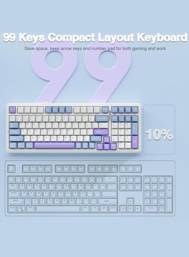 أولا لوحة مفاتيح الألعاب F99 ثلاثية الأوضاع، لوحة مفاتيح ميكانيكية لاسلكية، لوحة مفاتيح قابلة للتخصيص مع إمكانية التبديل السريع عبر BT5.0/2.4 جيجاهرتز/USB-C، هيكل مانع للتسرب، لوحة مفاتيح ألعاب بإضاءة خلفية RGB لأجهزة الكمبيوتر/الأجهزة اللوحية/إكس بوكس/بلاي ستيشن 4/بلاي ستيشن 5، ريبر سويتش جيمرز - Image 4