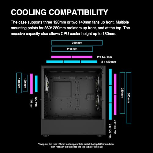 Gamdias E-ATX Mid Tower Gaming Computer Case, Tempered Glass PC Case, USB Type-C, Built-in 2x140mm & 1x120mm PWM ARGB Fans, Up to Dual Radiator/AIO 360mm, 390mm GPU/VGA RTX 40 Series, 180mm CPU Cooler - Image 5