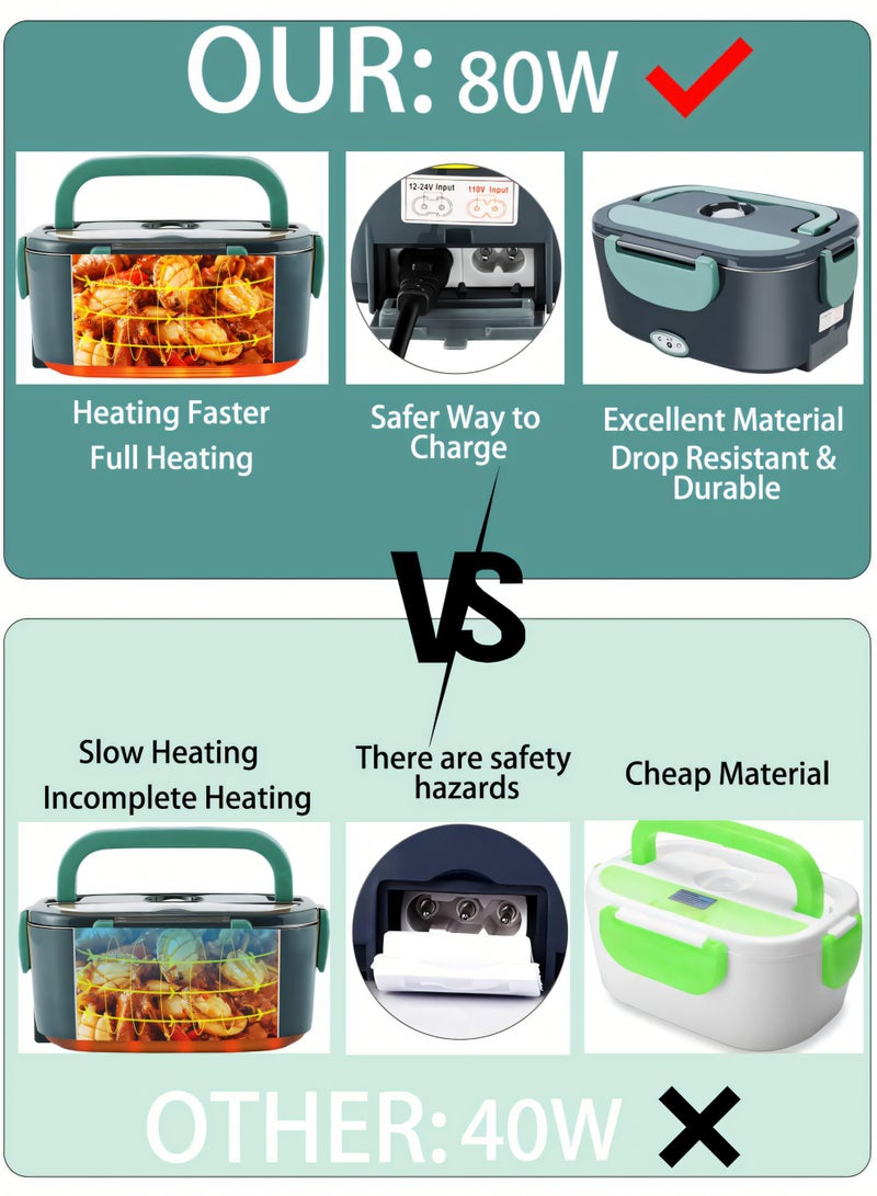 Nooriya Electric Lunch Box Food Heater, 80W Portable Warmer for Car Truck Work with 304 Stainless Steel Container, 12V/24V/110V Green Heated Lunch Box Suitable for Ideal Driver/Work/Gift  - Image 5