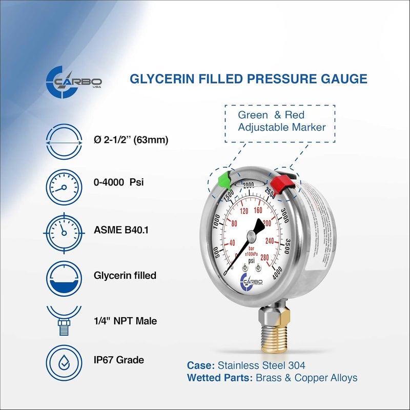 CARBO Instruments Stainless Steel Pressure Gauge Dual Display (0-4000 psi/kPa) - 2 1/2" Glycerine Liquid Filled Gauge - Image 2