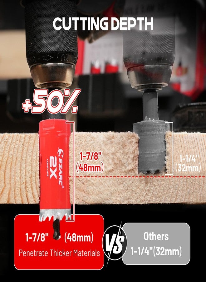 EZARC Hole Saw Kit, 16Pcs Bi-Metal Hole Saw Set with 3/4"-2-1/2"(19-64mm), Mandrels, Drill Bits, Installation Plate, Hex Key with Storage Case, Ideal for Wood, Metal, Plywood, PVC Board - Image 4