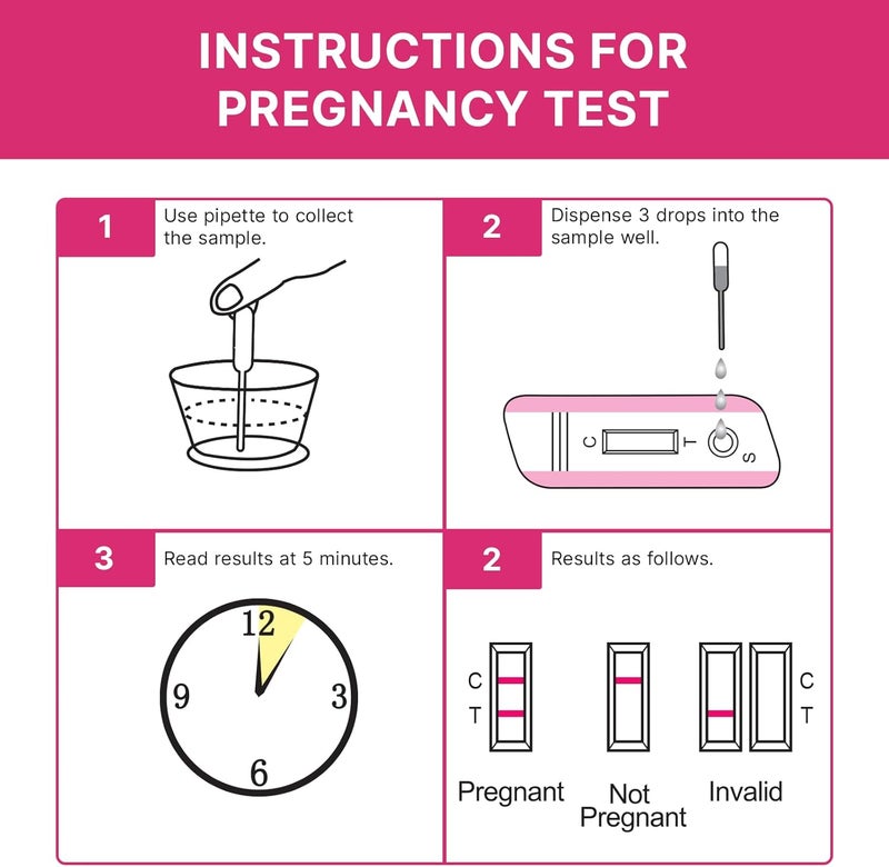 CorDx OneStep Early Detection Pregnancy Test Kit Midstream Urine Tests for Easy at Home hCG Level Testing Tester for Pregnant Women Clear Fast and Reliable Result with Over 99 Accuracy 3 Pack - Image 4