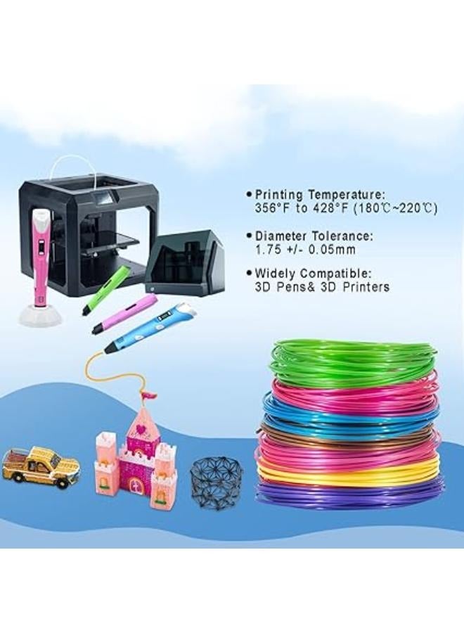Executive LLC 10 pieces 3D Printing Pen Filament Low Temperature Refill Color Random 1.75MM Use For Creativity 3D Pen & 3D Printer Colours Set for Children - Image 5
