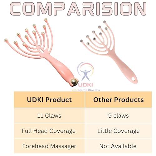 UDKI Handheld Scalp Massager Pink | 11-Claw Manual Head Massage Comb with Rolling Balls for Scalp Hair Massage| Deep Stress Relax for Use in Office, Home, SPA, Gifting for Mother & Father - Image 5