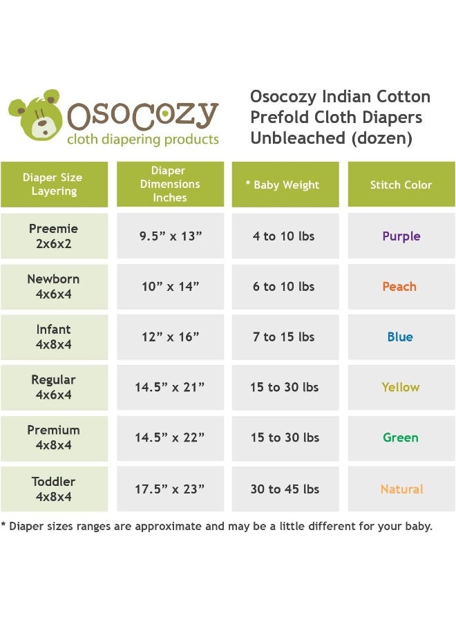 OsoCozy حفاضات قماش قابلة لإعادة الاستخدام من أوسوكوزي غير مبيضة - 100% قطن، متينة، ناعمة، ماصة، مستدامة واقتصادية - 17.5"x23"، تناسب 30-45 رطل - (طفل 4x8x4) - Image 5