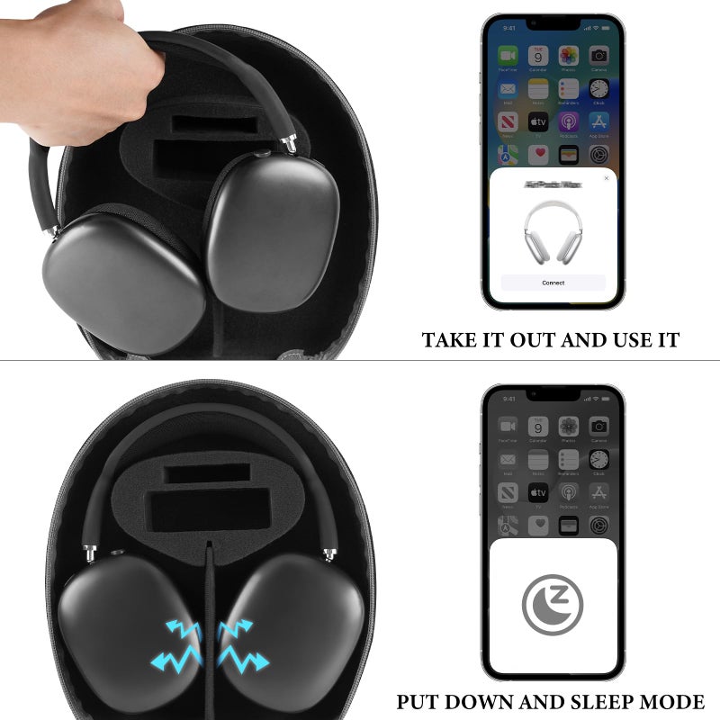 Geekria Geekria Shield Headphones Case Compatible with Apple AirPods Max Case, Will Make Headphones Into Sleep Mode Immediately, Replacement Hard Shell Travel Carrying Bag with Cable Storage (Grey)  - Image 2