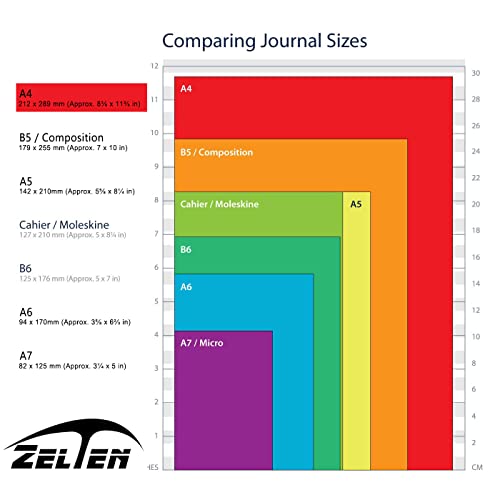 Zelten 2 Pack A4 90 Sheets/180 Pages Squared Loose Leaf Punched Paper Refills Paper for 4 Hole Binder Personal Organizer Diary Notebook Refillable Planner - Image 3