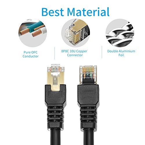 Phizli Cat7 Ethernet Cable 3ft,Cat7 3Ft 15Ft 25Ft 50Ft 100Ft 125Ft 150Ft 175Ft 200Ft 225Ft 300Ft 330Ft 400Ft Shielded Grounded UV Resistant Waterproof Buried-able Network Cord with OFC for Modem, Router - Image 3
