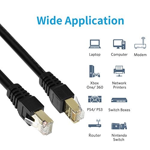 Phizli Cat7 Ethernet Cable 3ft,Cat7 3Ft 15Ft 25Ft 50Ft 100Ft 125Ft 150Ft 175Ft 200Ft 225Ft 300Ft 330Ft 400Ft Shielded Grounded UV Resistant Waterproof Buried-able Network Cord with OFC for Modem, Router - Image 4
