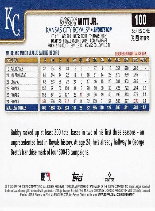 Topps Total Kansas City Royals 2025 Topps Complete Mint 19 Card Hand Collated Team Set Featuring Salvador Perez and Bobby Witt Jr with a Tyler Gentry Rookie Card Plus - Image 5