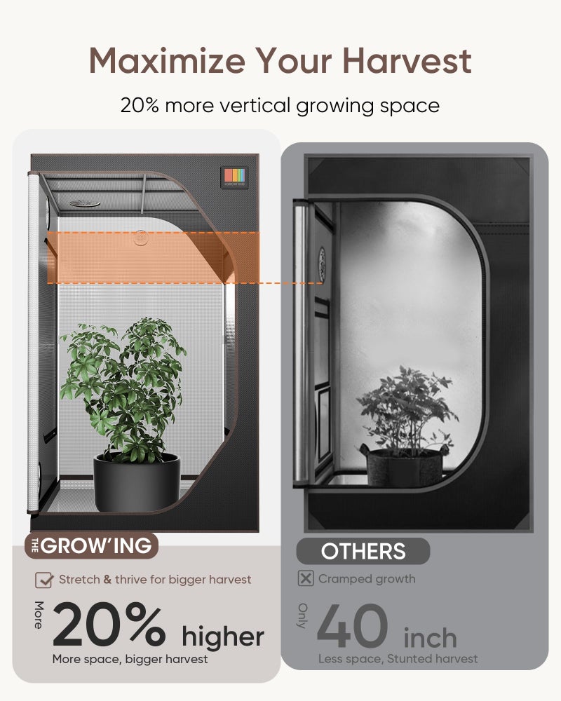 THE GROW'ING خيمة زراعة 4x4 المتنامية، 48"x48"x80" خيمة زراعة داخلية من المايلار العاكس العالي مع نافذة مراقبة وصينية أرضية لزراعة النباتات الداخلية - Image 4