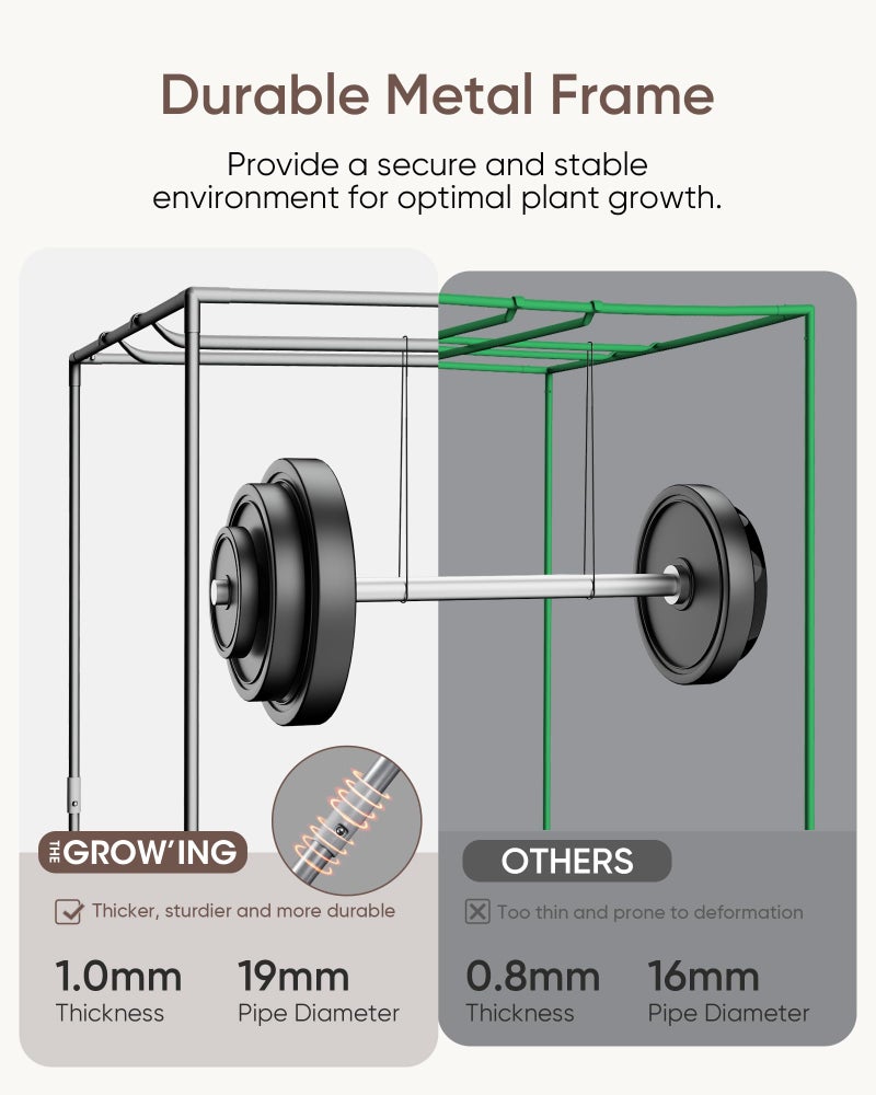 THE GROW'ING خيمة زراعة 4x4 المتنامية، 48"x48"x80" خيمة زراعة داخلية من المايلار العاكس العالي مع نافذة مراقبة وصينية أرضية لزراعة النباتات الداخلية - Image 2