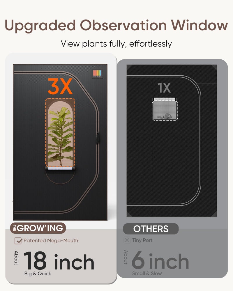 THE GROW'ING خيمة زراعة 4x4 المتنامية، 48"x48"x80" خيمة زراعة داخلية من المايلار العاكس العالي مع نافذة مراقبة وصينية أرضية لزراعة النباتات الداخلية - Image 5
