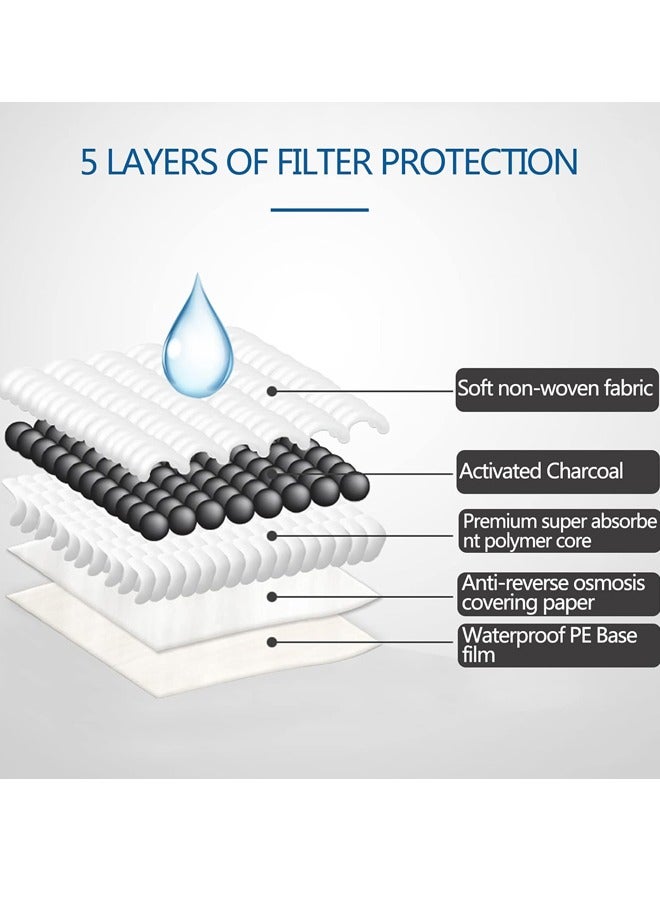 Dog Pee Pads Charcoal Puppy Pads Potty Pet Training Pads Super Absorbent & Leak-Proof Disposable Pad for Doggies Potty Training Pad with Quick-Dry Surface for Dogs Puppies Cats Kittens or Small Pets - Image 2