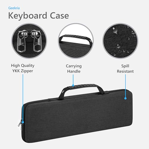 Geekria 65 Keyboard and Mouse Combo Hard Shell Case Compatible with Keychron K6 HEQ2 MaxV2 RK Royal KLUDGE R65Galaxy68 Travel Carrying Bag for 68Key Computer Keyboard Dark Gray - Image 3