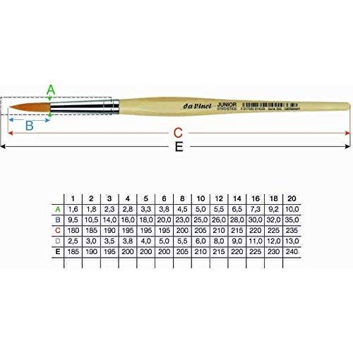 da Vinci Student Series 303 Junior Paint Brush, Round Elastic Synthetic with Lacquered Non-Roll Handle, Size 8 - Image 3