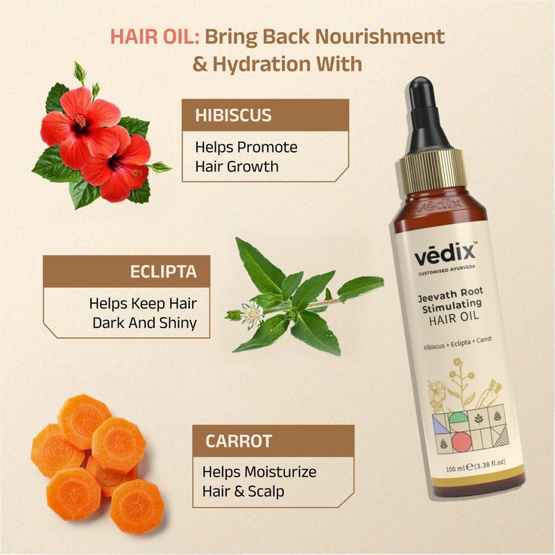 Vedix Ayurvedic Regimen for Dry Wavy HairNormalOily Scalp  Ayurvedic Hair Care Regimen  3 Product Kit  Oil  Shampoo  Nuyantra Pro Hair Growth Serum - Image 2