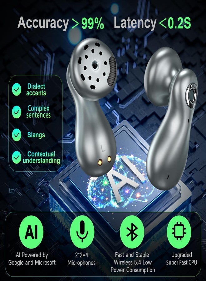 Hearisay AI Translation Earbuds Real Time 144 Languages Translator 99% Accuracy with 4-Mic Earbuds 2-Way TWS Interpreter Earbuds Travel Business Study Compatible with iOS & Android No Subscription Required - Image 2