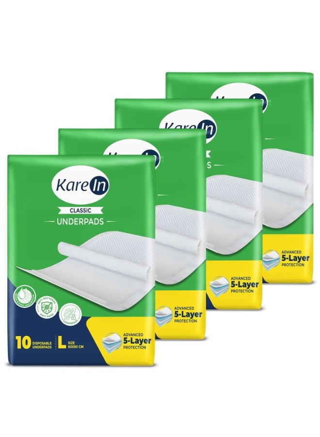 KareIn Classic Underpads, Large 60 x 90 Cm, 40 Count, Superior Absorbency, Leak Proof, Pack of 4 - Image 1