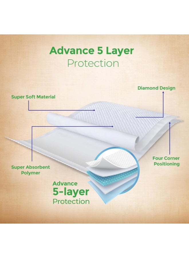 KareIn Classic Underpads, Large 60 x 90 Cm, 40 Count, Superior Absorbency, Leak Proof, Pack of 4 - Image 3