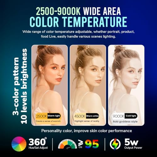 DRAVINA RGB LED Video Light with 22 Color Modes, Magnetic Absorption, Clip, Screw & Type C Cord| 3000mAh Battery| 2500K~9000K| Dimmable & Rechargeable for Phone, Camera, Laptop for Selfie, Vlogging - Image 3