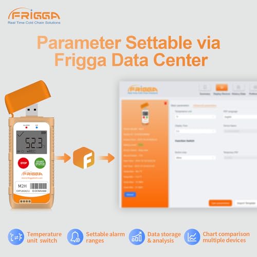 Frigga M2 2 Pack Reusable Temperature Humidity Data Logger USB Digital Refrigerator Thermometer Multi-Use Temperature Recorder High Accuracy 28800 Points PDF CSV Report - Image 3