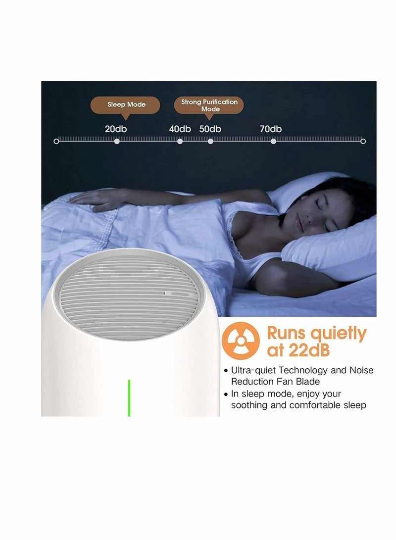HEPA Air Purifiers for Bedroom, Portable Air Purifier with H13 True HEPA Air Filter for Home Office, USB Quiet Desktop Small Air Cleaner, 3 Modes for Removing Dust Pet Dander Smoke Odor - Image 5