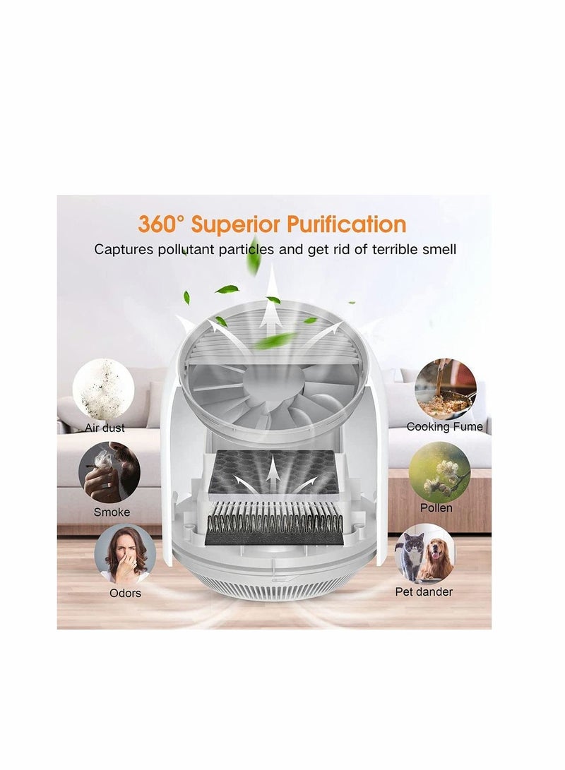 HEPA Air Purifiers for Bedroom, Portable Air Purifier with H13 True HEPA Air Filter for Home Office, USB Quiet Desktop Small Air Cleaner, 3 Modes for Removing Dust Pet Dander Smoke Odor - Image 2