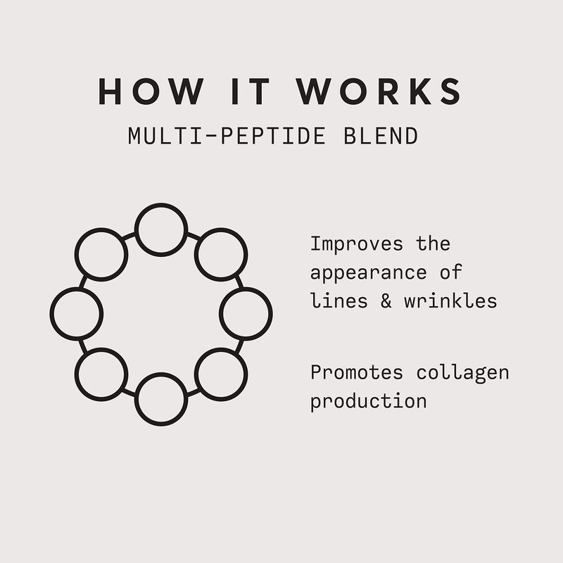 Naturium Multi-Peptide Eye Cream, Smoothing & Anti-Aging Skincare, with Squalene & Hyaluronic Acid, 0.5 oz - Image 5