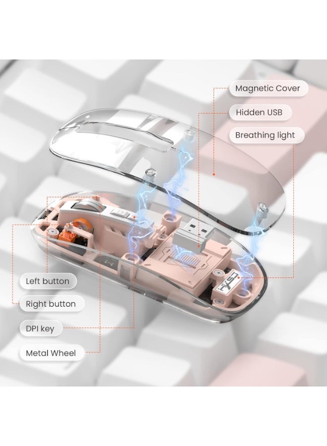 جيجاماكس ماوس لاسلكي صغير خفيف الوزن بتقنية البلوتوث 5.1 و2.4 جيجاهرتز، شفاف وواضح، فأرة كمبيوتر صامتة قابلة لإعادة الشحن، مستقبل USB C نانو، بطارية LED سحرية هادئة للمكتب/الكمبيوتر الشخصي/ماك/الكمبيوتر المحمول/أبل/آيباد - Image 1