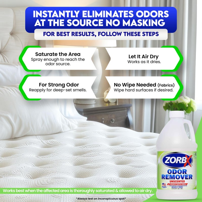 ZORBX Unscented Odor Eliminator for Strong Odor 64 oz - Used in Hospitals & Healthcare Facilities - Advanced Trusted Formula, Fast-Acting Odor Remover Spray for Dog, Cat, House & Carpet - Image 3