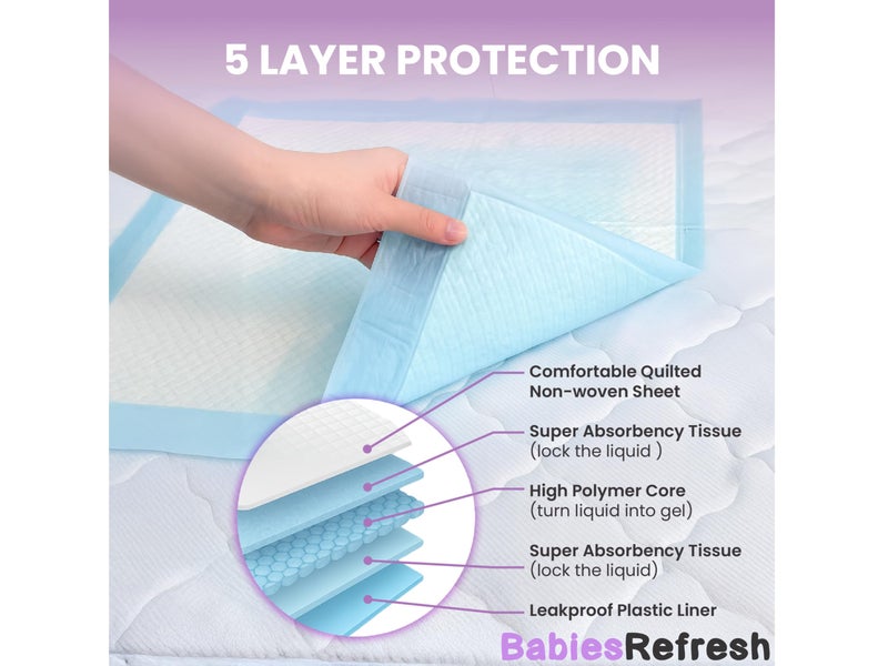 BabiesRefresh 100 Count Super Absorbency Small 17â€ x 13â€ Disposable Underpads, Leakproof Quick Drying for Multi-use for Babies, Puppy Pads and Adults, Chucks, Disposable Diaper Changing Pad for Baby, Blue - Image 3