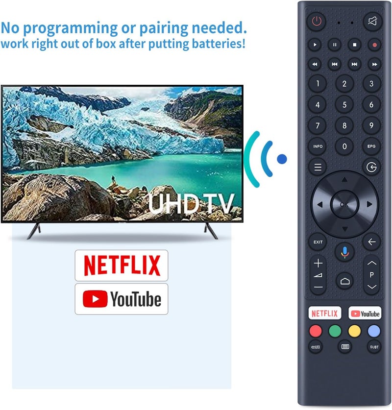 WDZP Remote Control For JVC TV hr46a stt001 RM-C3414 30604611CXHUN004 without Vocie - Image 4