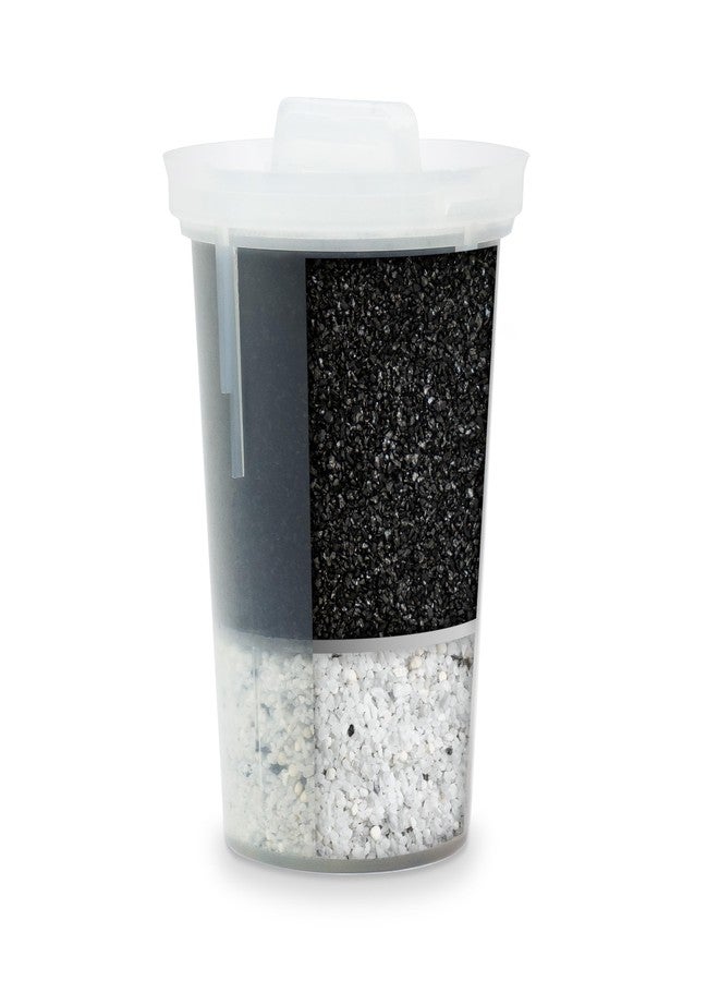 Santevia Single Replacement MINA Alkaline Water Filter by Santevia | Single At Home Water Pitcher Filter Adds Minerals and Makes Alkaline Water | Chlorine and Lead Water Filter | American Filtration Media - Image 1