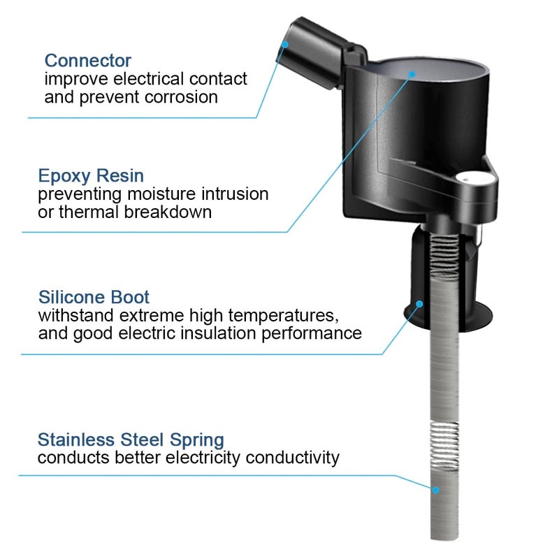MAS Set of 10 Ignition Coils Pack DG508 & Motorcraft Platinum Spark Plugs SP479 Compatible with Ford E350 E450 F250 F350 F450 F550 Econoline Super Duty F53 6.8L V10 DG457 3W7Z-12029-AA - Image 5