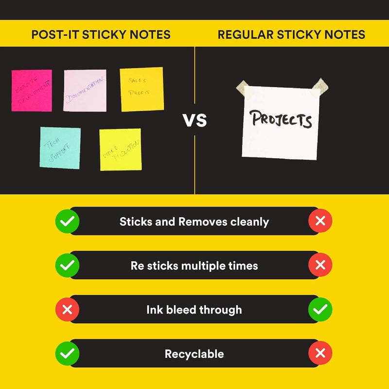 Post It ملاحظات 3M فائقة اللصق | قوة لصق 2X | 3 دفاتر × 45 ورقة | 3" × 3" | ملاحظات، تذكيرات، دراسة، مدرسة وتنظيم | ألوان نيون زاهية - Image 2