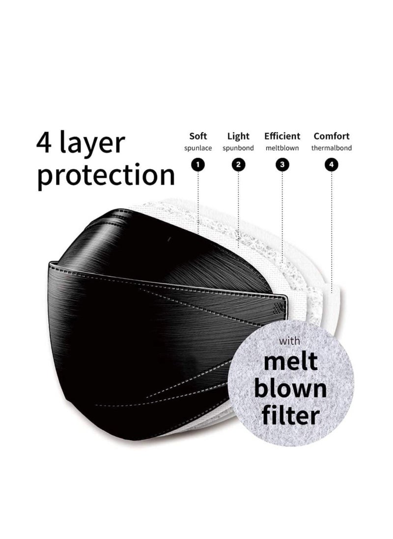 20 Pieces KF94 Micro-Dust Protection Face Mask PFE 94% Breathable Mask with Quadruple Filtration System 20 pcs Individually Sealed Made in Korea (Black)