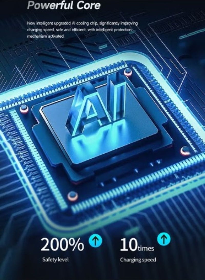 بيوينتي شاحن سيارة - محول شحن سريع 4 في 1، التعرف الذكي، شحن سريع QC3.0، Type-C+USB-A - Image 2