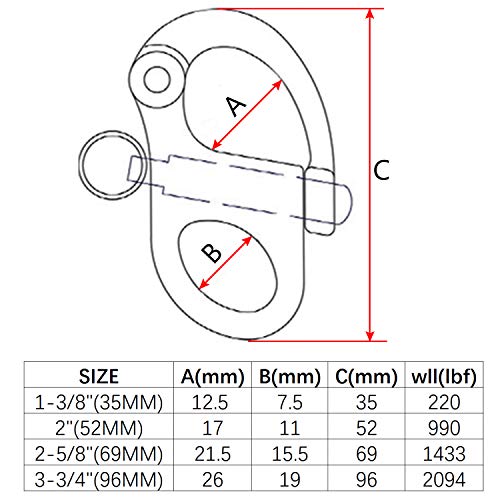 NRC&XRC Pair of 2"(52mm) 316 Stainless Steel Fixed Bail Snap Shackle for Bracelet, Sailboat - Image 3