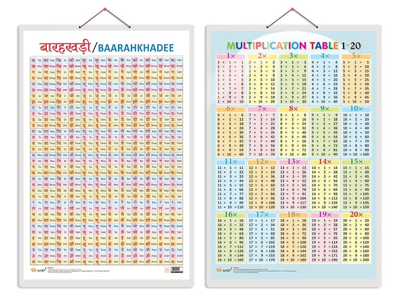 GoWoo Set of 2 Baarahkhadee and Multiplication Table 1-20 Early Learning Educational Charts for Kids | 20"X30" inch |Non-Tearable and Waterproof | Double Sided Laminated | Perfect for Homeschooling, Kindergarten and Nursery Students - Image 1