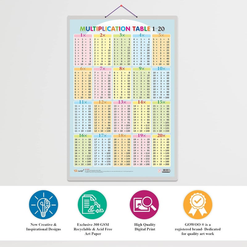 GoWoo Set of 2 Baarahkhadee and Multiplication Table 1-20 Early Learning Educational Charts for Kids | 20"X30" inch |Non-Tearable and Waterproof | Double Sided Laminated | Perfect for Homeschooling, Kindergarten and Nursery Students - Image 4