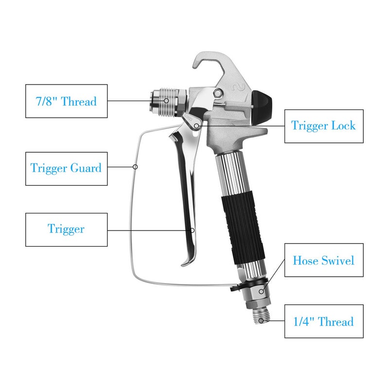 FUNTECK Airless Spray Gun Compatible with Graco Airless Paint Sprayers, Including 517 Tip and Nozzle Gurad, 3600 PSI - Image 2